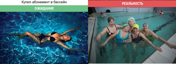 Ожидание и реальность