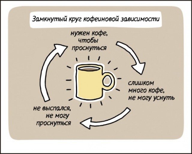 Рисунки со смыслом