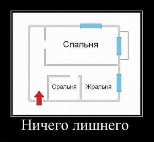 Смешные демотиваторы