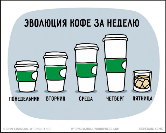 Суровая правда жизни в картинках