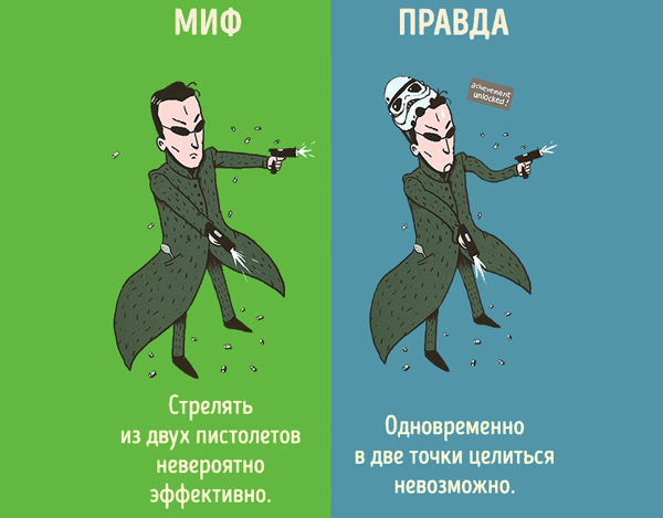 Миф или реальность