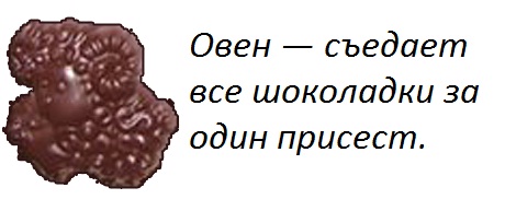 Шоколад и знаки зодиака