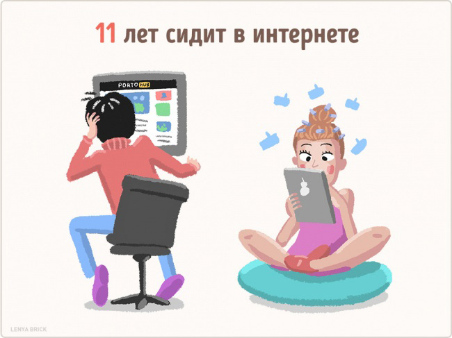 На что человек тратит свою жизнь