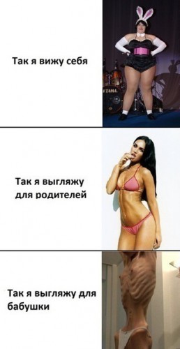 Правда про девушек