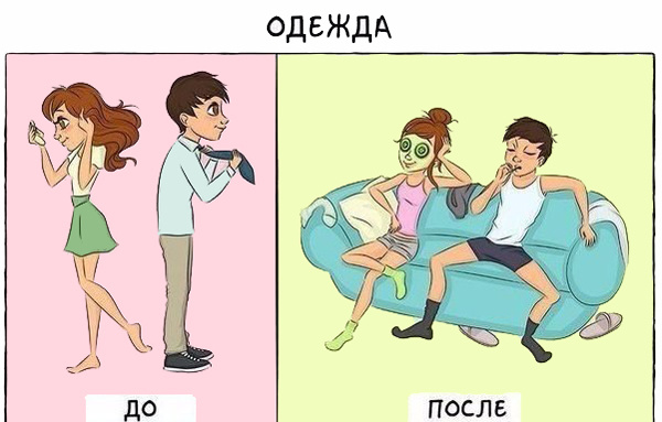 До и после