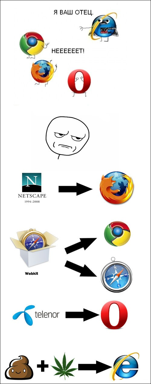 Смешные карикатуры