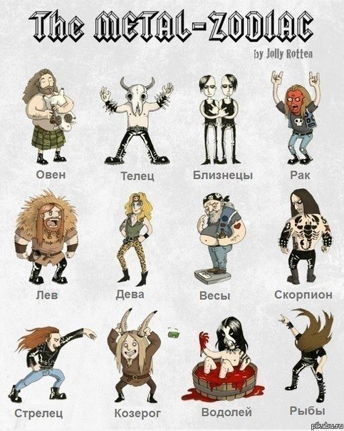 Рок гороскоп