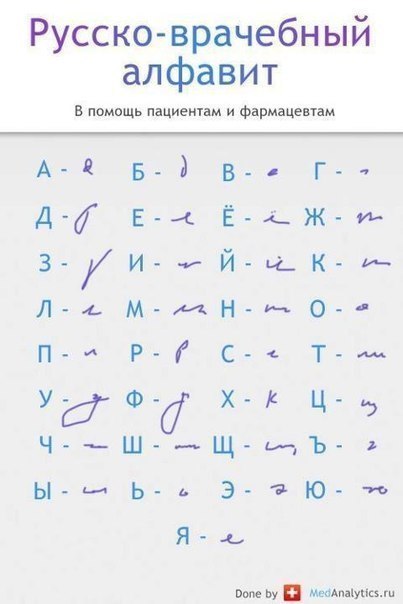 Полезная штука для болеющих