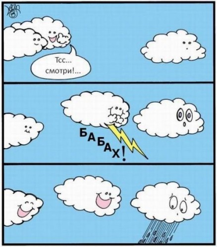 Небесные развлечения