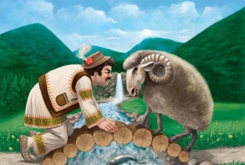 Знаки зодиака по-украински