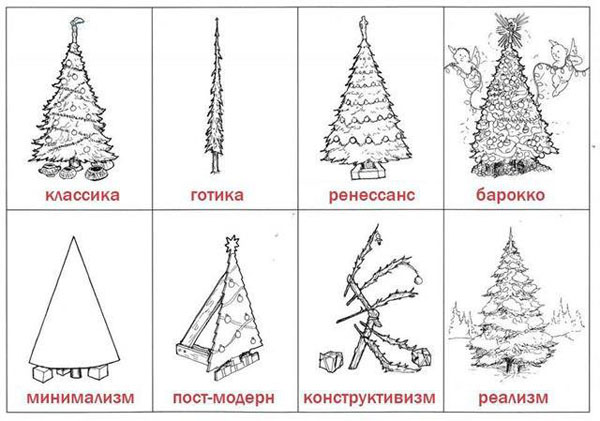 Успей поставить ёлку своего стиля!!