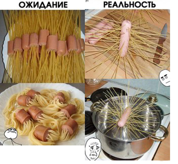 Ожидание и реальность