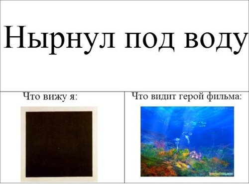 Ожидание и реальность