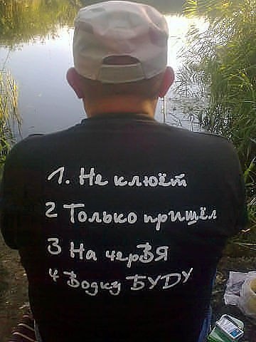 Ответы на часто задаваемые вопросы