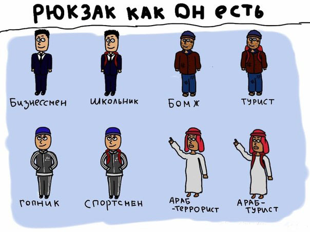 Картинка про рюкзак