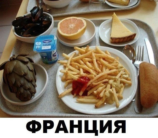 Школьные обеды в разных странах мира. Прикол