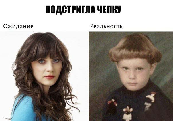 Ожидание и реальность